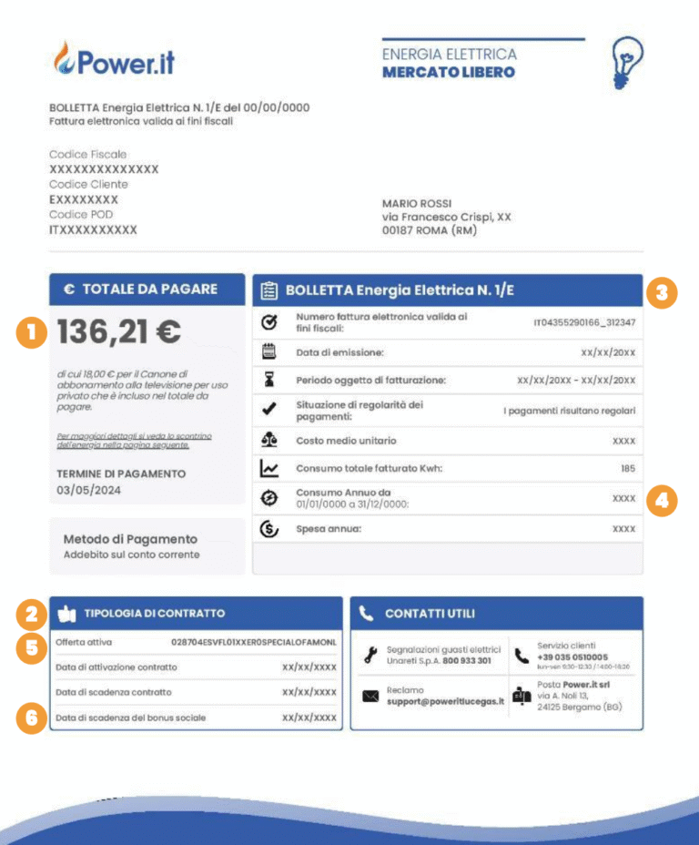 Fac simile bolletta energia Power.it