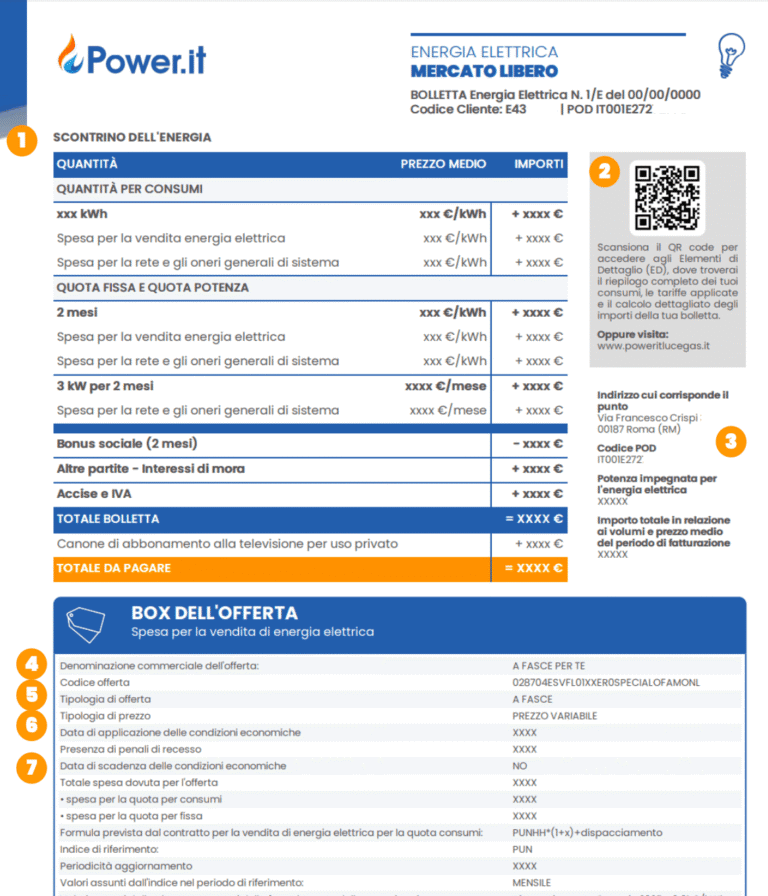 Fac simile scontrino en ergia nuova bolletta Power.it