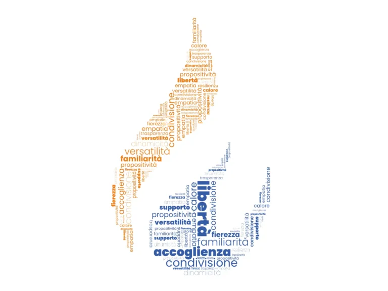 Valori aziendali Power.it luce e gas